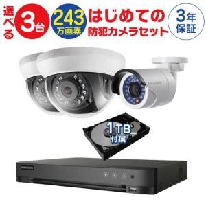 CNE3SZ41 ネットワークカメラ4chセット カメラ4台とレコーダー(2TB)の