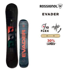 YONEX（ヨネックス） スノーボード ビンディング スパインバック