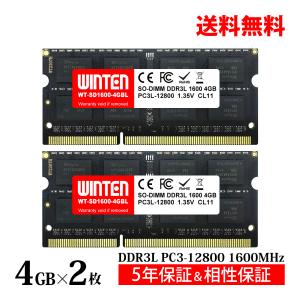 WINTEN ノートPC用 メモリ DDR4 2666 PC4-21300 32GB (16GB x 2枚