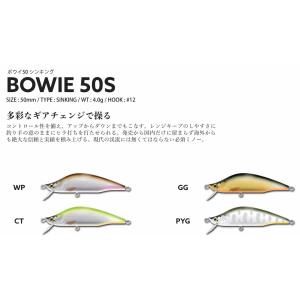 ITO.CRAFT（イトウクラフト） バルサ蝦夷 シンキング 50S YMG 渓流