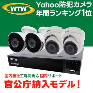 WTW 塚本無線 WTW 塚本無線 500万画素PoE WTW-PRP9020GASD6【WTW