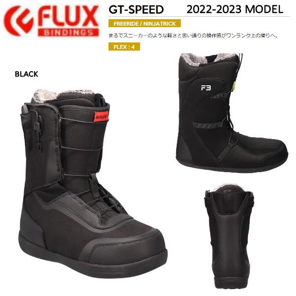 フラックス FLUX GT-SPEED ビンディング ブーツ スノーボード フリー