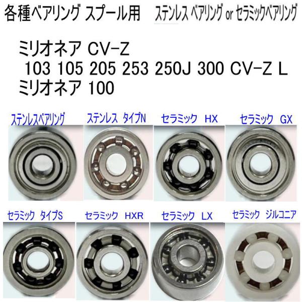 1600円から ミリオネア CV-Z 103 105 205 253 250J 300 L or 100