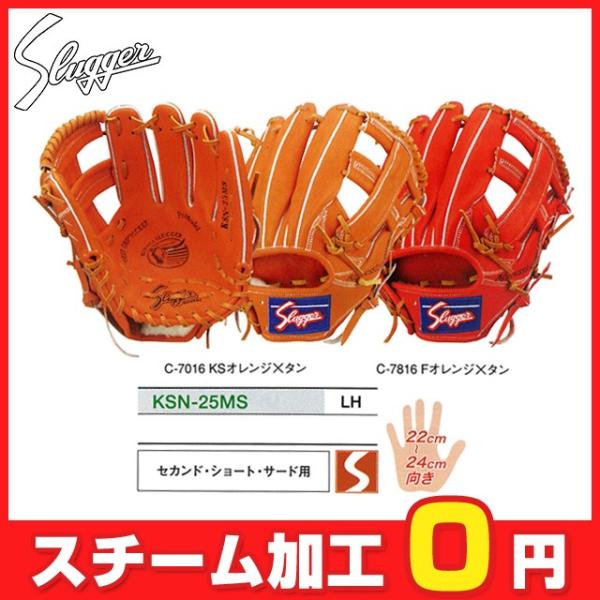 久保田スラッガー（KUBOTA SLUGGER） 軟式用グローブ グラブ セカンド