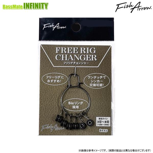 Fish Arrow（フィッシュアロー） ○フィッシュアロー フリリグ