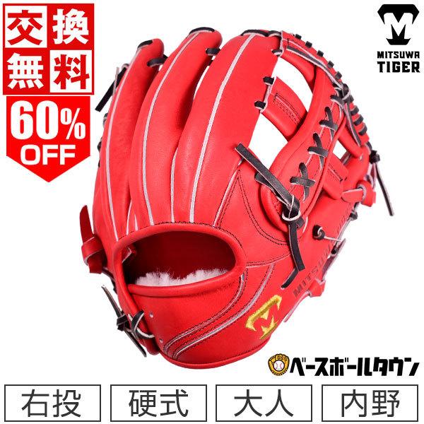 美津和タイガー（MITSUWA TIGER） 交換往復送料無料 ミツワタイガー