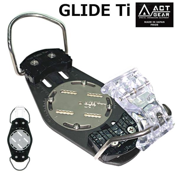 breakout_act-glideti