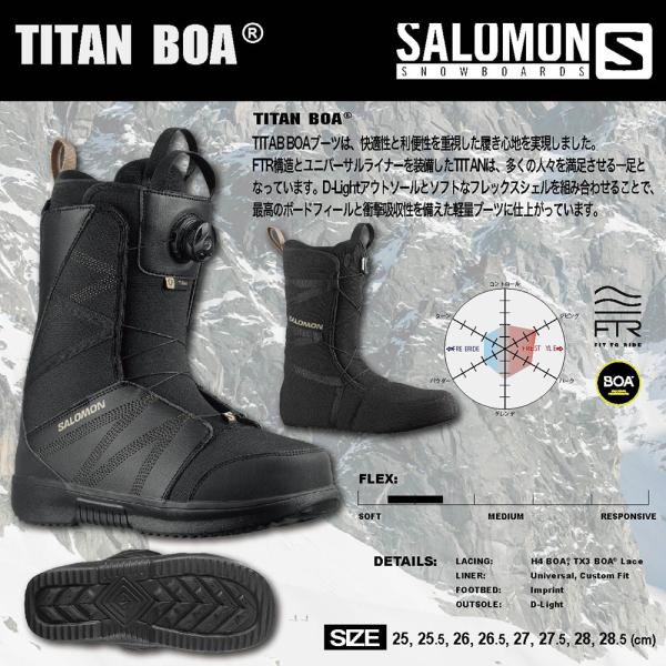 SALOMON（サロモン） スノーボード ブーツ TITAN BOA ボア 2026.モデル