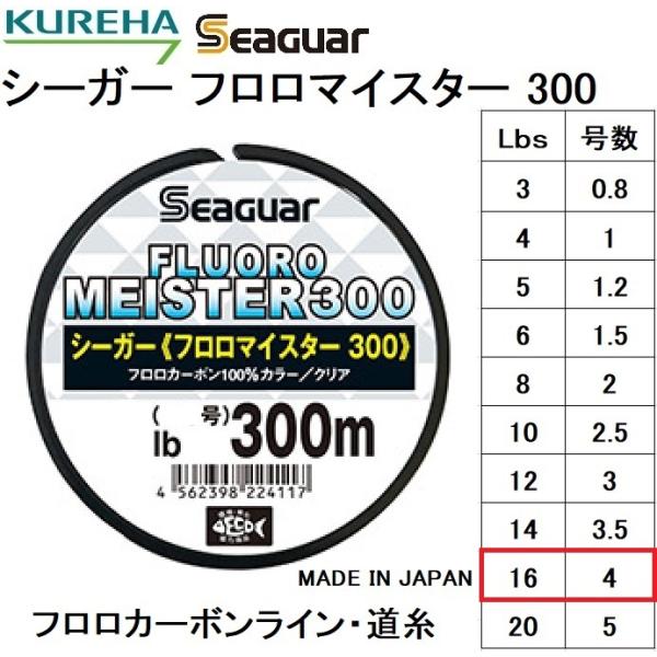 送料無料)クレハ/Kureha シーガー フロロマイスター 300 16Lbs 4号