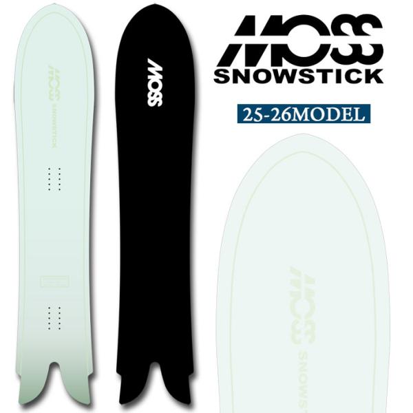 follows_sn-sb-mss-226