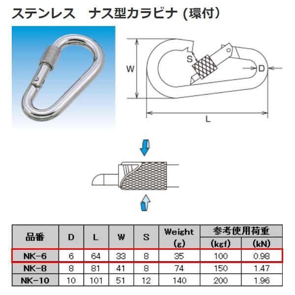 水本機械 ナス型カラビナ（環付） ステンレス SUS304 NK-6 NO.1018