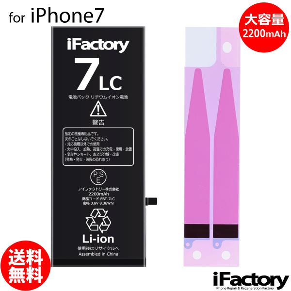 ifactory_7-020