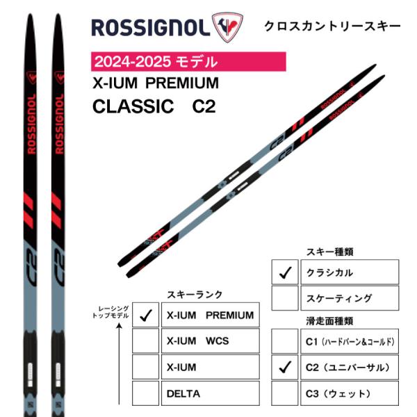 ROSSIGNOL（ロシニョール） クラシカル ／ 202・207cm X-IUM PREMIUM