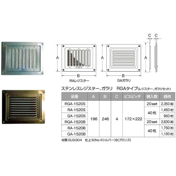 ステンレス レジスター ガラリセット RGBタイプ RGB 2040S サイズ