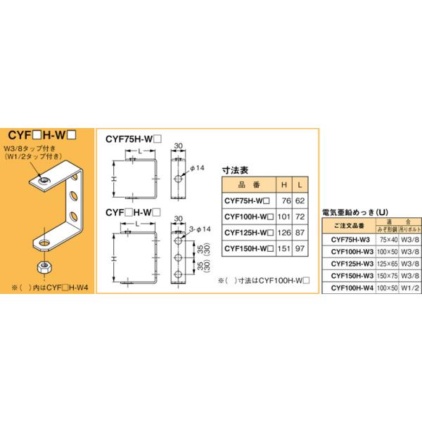 CYF75H-W3 ネグロス 吊り金具 吊りボルト用支持金具(みぞ形鋼用