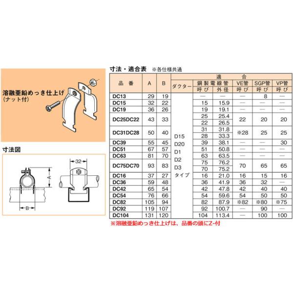 Z-DC82 ネグロス ダクタークリップ(溶融亜鉛めっき仕上げ