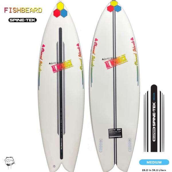 shopboardroom_board0016