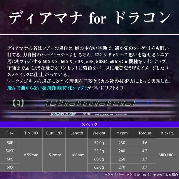 レフティ マキシマックス ブラックプレミア リミテッド MAX1.7＜超高