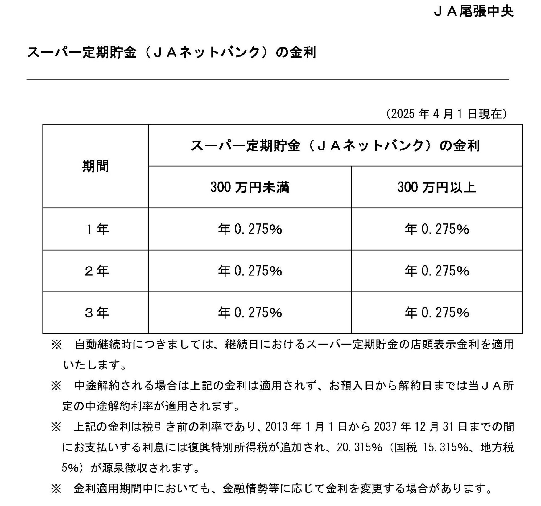 JAネットバンク定期貯金金利について | JA尾張中央