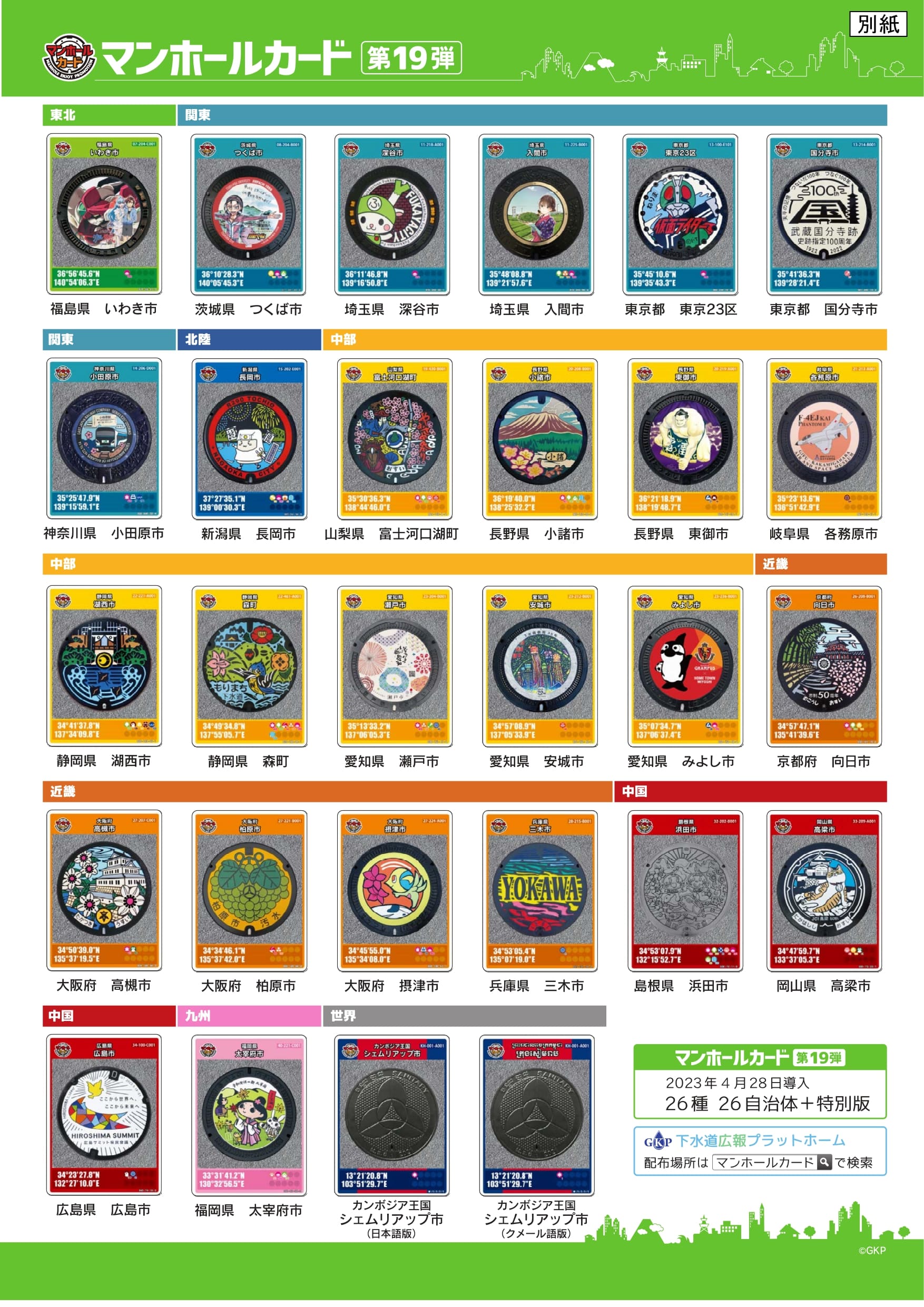 マンホールカード第19弾 26種類+特別版を一挙紹介｜自動車交通