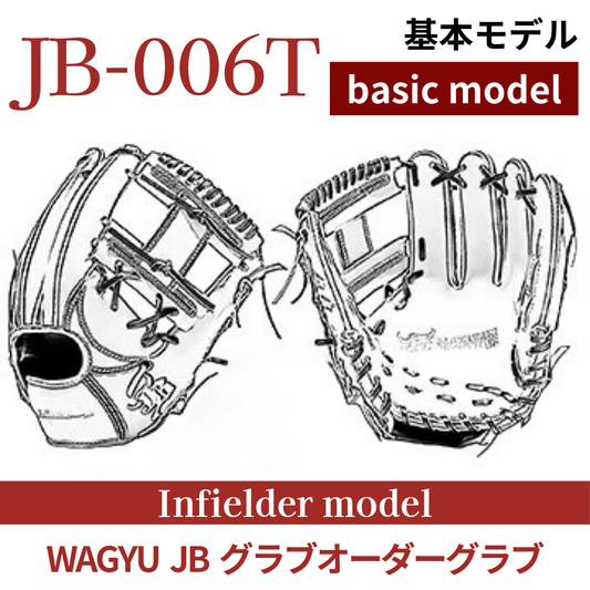 Wagyu JB Order Grab Mitt – ボールパークドットコム