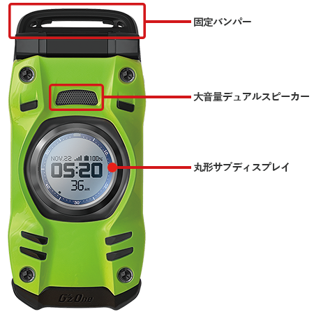 au、「G'zOne TYPE-XX」を12月10日に発売--20周年記念の4Gフィーチャー