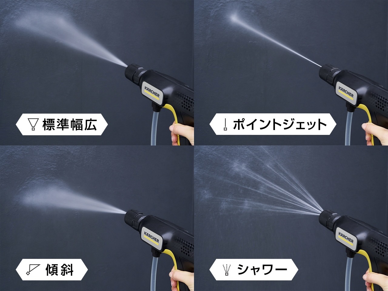 手乗りケルヒャー」一般販売へ--20分で2500台が完売した人気製品 特徴