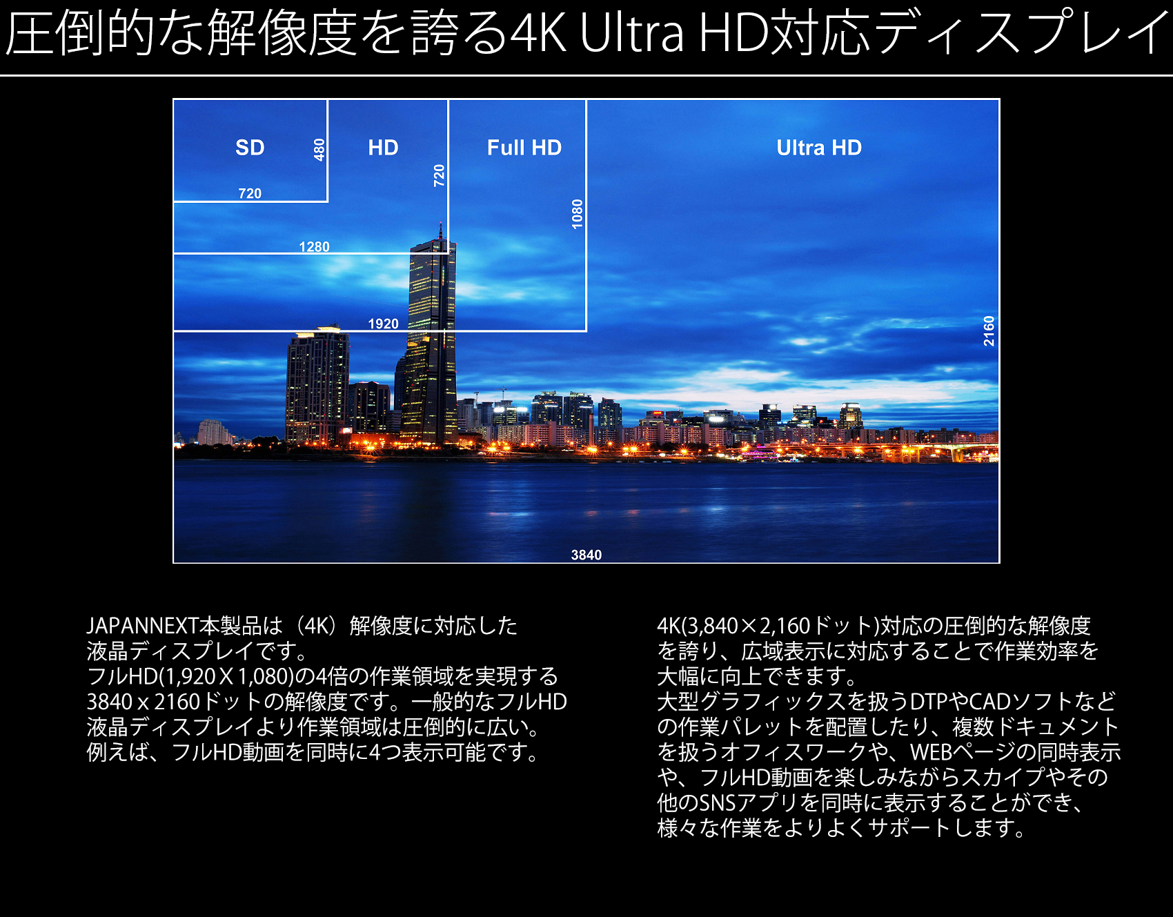 JAPANNEXT JN-IPS2705UHDR ( 27型液晶ディスプレイ / 4K UHD HDR IPS
