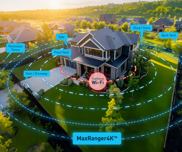 MaxRanger4K™ Solar 3 Camera Security System with Longest Range