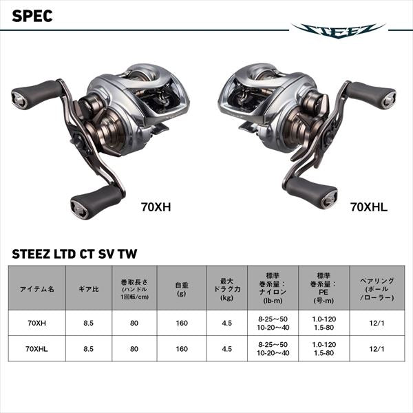 DAIWA STEEZ LTD CT SV TW 70XHL (Left) 2025 Japan Model