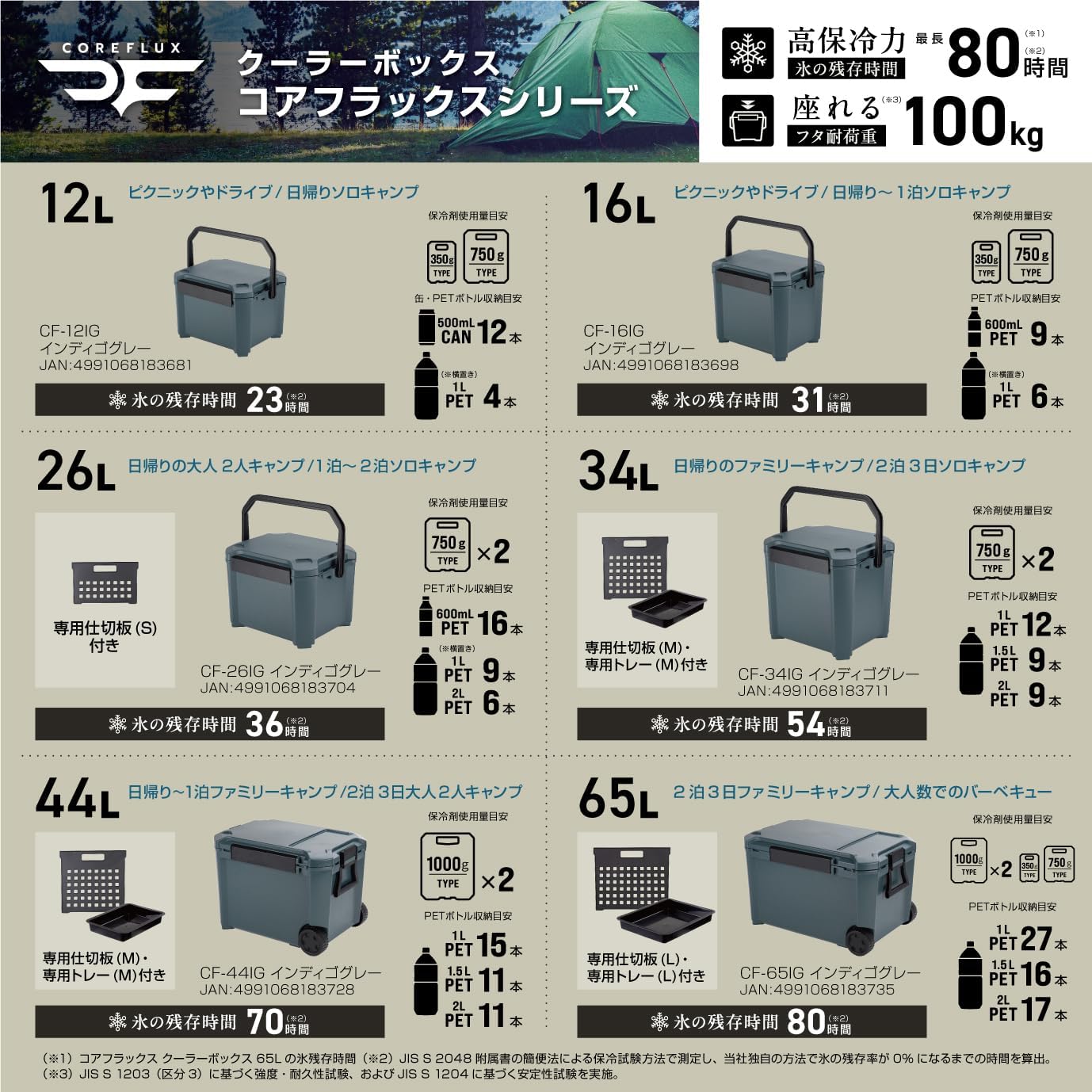 新商品紹介】クーラーボックス「コアフラックス」 - JEJアステージ株式