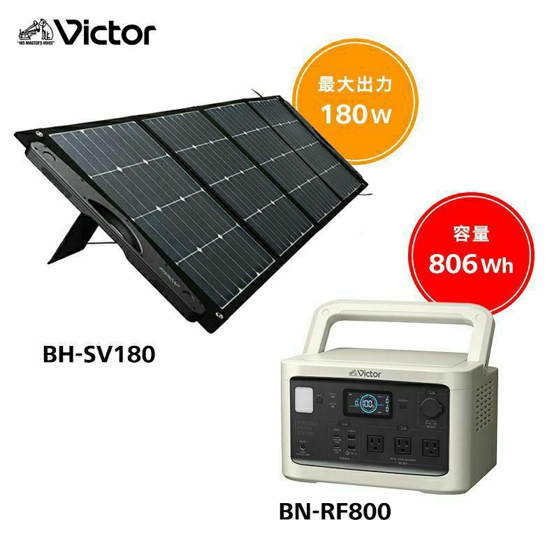 ポータブル電源（806Wh）と ソーラーパネル（180W）のセット BN
