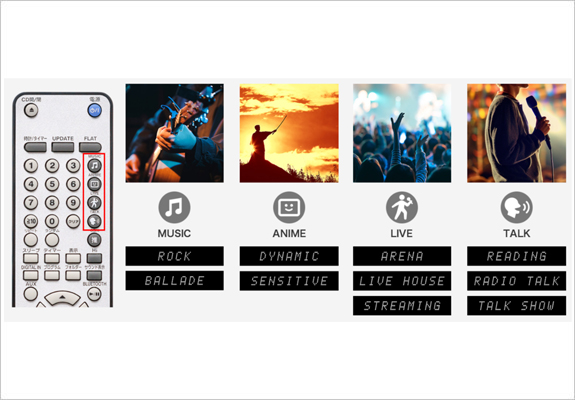 おうちで推し活】【おうちで推し活に最適】コンパクトコンポーネント