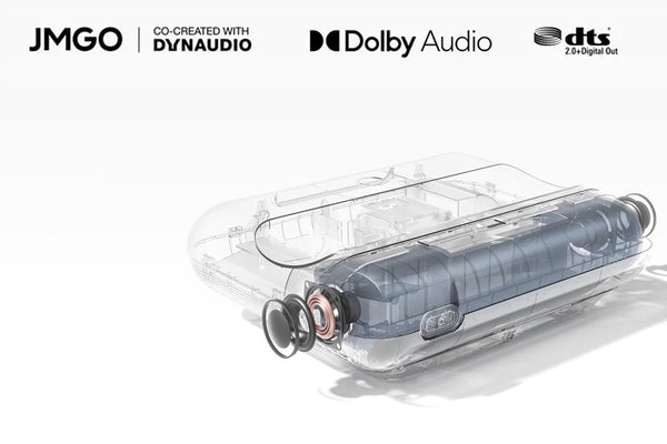 JMGO O1 Pro テレビに代わる新しい映像体験を生み出す超短焦点LED