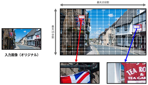 GeoBox G-405 4K/30P マルチディスプレイコントローラー | ジャパン