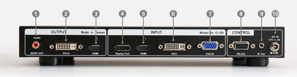 GeoBox G-105 多機能ビデオプロセッサー | ジャパンマテリアルジャパン