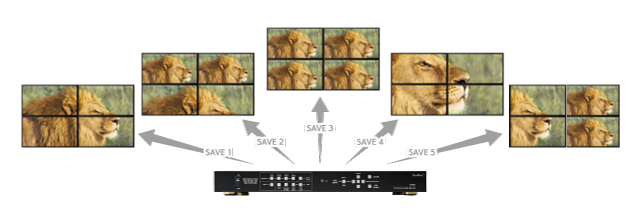 GeoBox G405L 4K30pマルチディスプレイコントローラー | ジャパン
