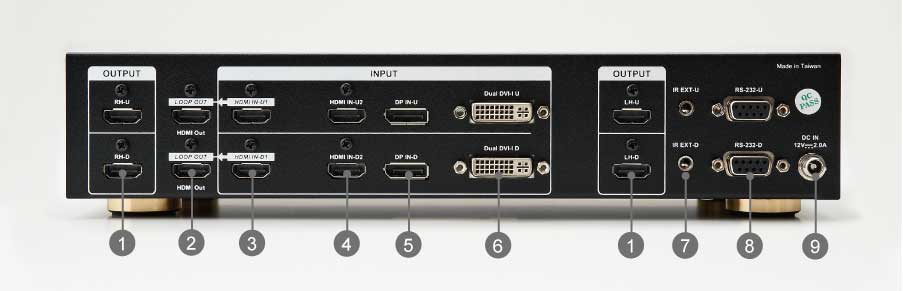 GeoBox G-405 4K/30P マルチディスプレイコントローラー | ジャパン