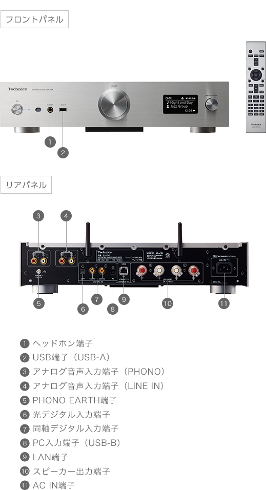 アンプ Technics SH3077G - 10% off Technics ミキシングアンプ SH