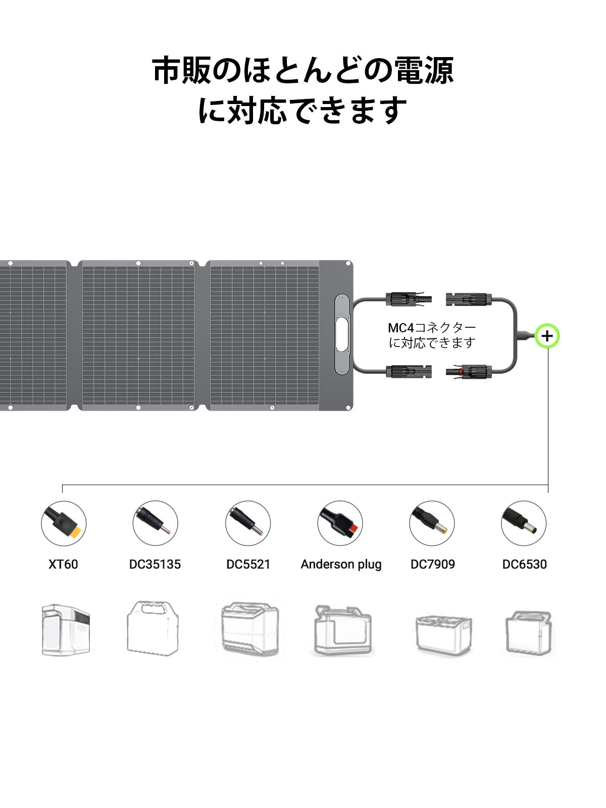 Dabbsson 210W ソーラーパネル｜高変換率%・防水＆軽量設計 ダブソン