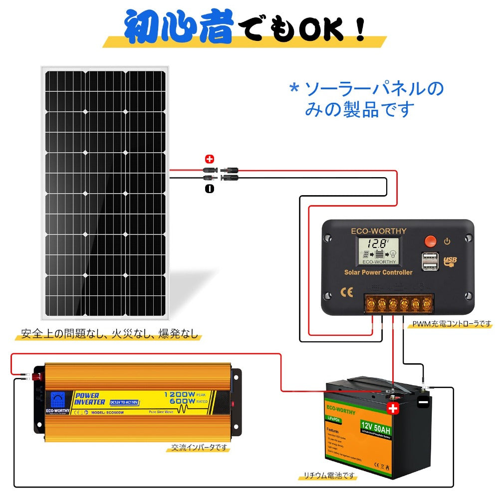 100W 12V 単結晶ソーラーパネル| ECO-WORTHY – eco-worthy-jp