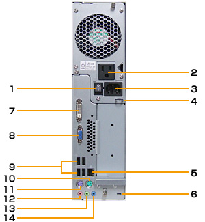 富士通デスクトップ パソコン ESPRIMO D552/NX 各部名称/外観