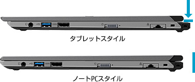 富士通 パソコン（PC） LIFEBOOK T904/H 製品詳細 -FMWORLD（法人）:富士通