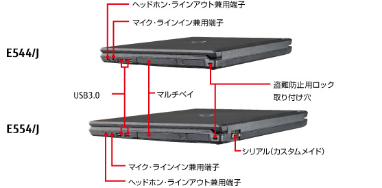 富士通 ノートパソコン LIFEBOOK E554/J・E544/J 各部名称/外観
