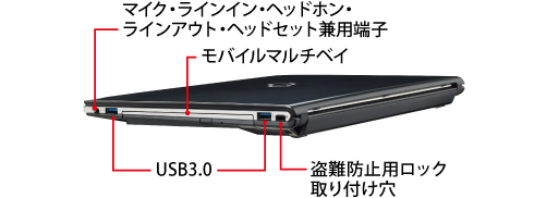 富士通 ノートパソコン（PC）LIFEBOOK S935/K 各部名称/外観 -FMWORLD