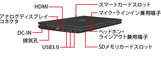 富士通 ノートパソコン（PC） LIFEBOOK A747/T 各部名称/外観 -FMWORLD