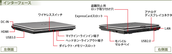 富士通 パソコン（PC）LIFEBOOK T732/G 製品詳細 -FMWORLD（法人）:富士通