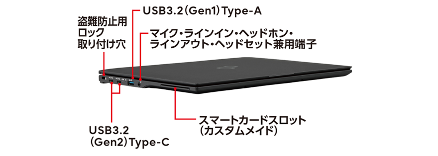 富士通 ノートパソコン（PC） LIFEBOOK U9313/R 各部名称/外観
