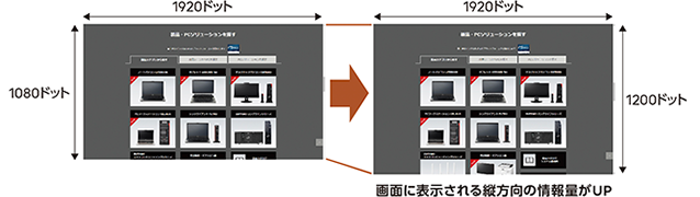 富士通 ノートパソコン（PC） LIFEBOOK U9413/RX 製品詳細 - FMWORLD