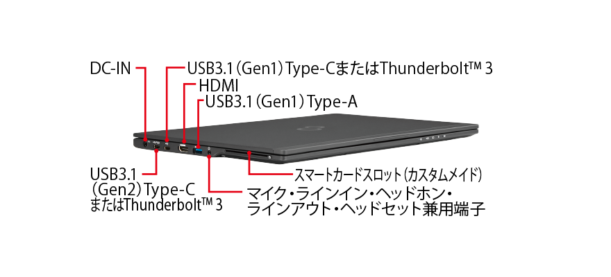 富士通 ノートパソコン（PC） LIFEBOOK U939/C 各部名称/外観